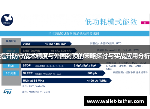 提升防守战术精度与外围封顶的策略探讨与实战应用分析