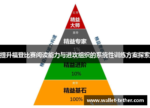 提升福登比赛阅读能力与进攻组织的系统性训练方案探索