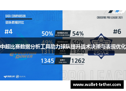 中超比赛数据分析工具助力球队提升战术决策与表现优化