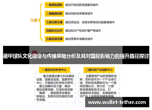 德甲球队文化建设与传播策略分析及其对国际影响力的提升路径探讨